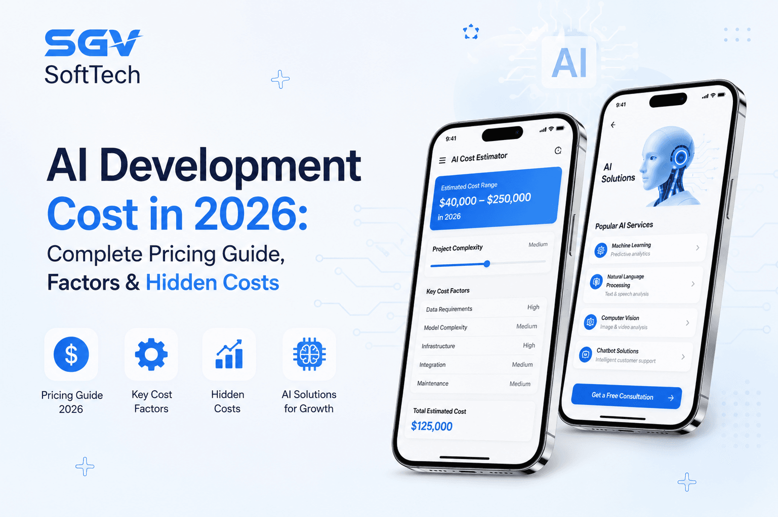 AI Development Cost in 2026: Complete Pricing Guide, Factors & Hidden Costs