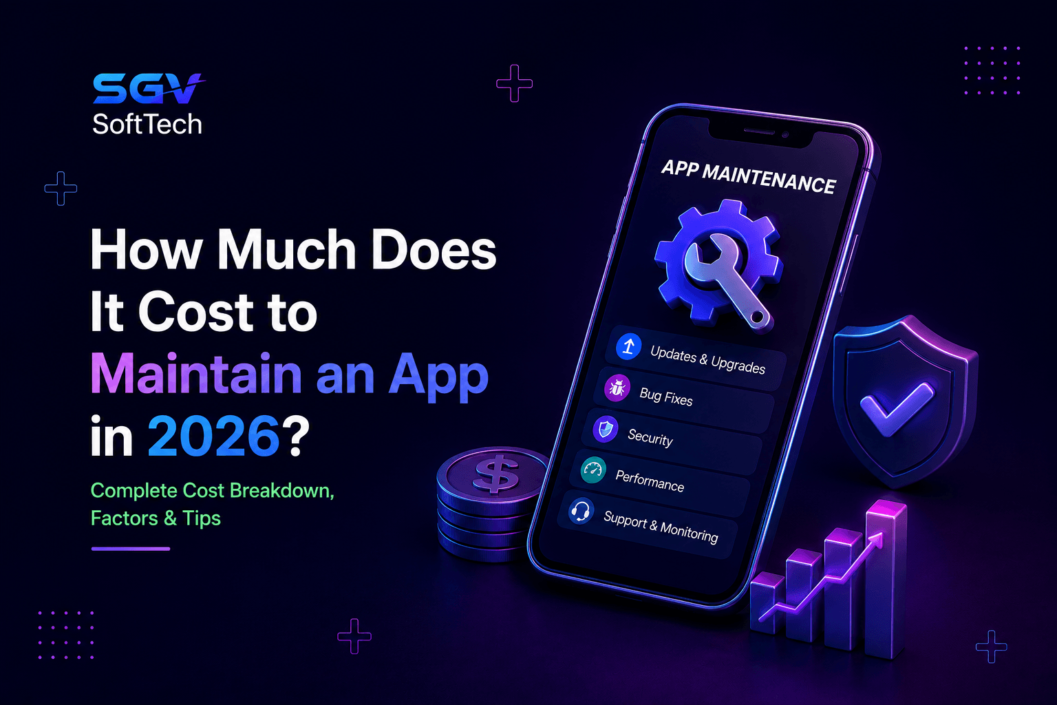 How Much Does It Cost to Maintain an App in 2026?