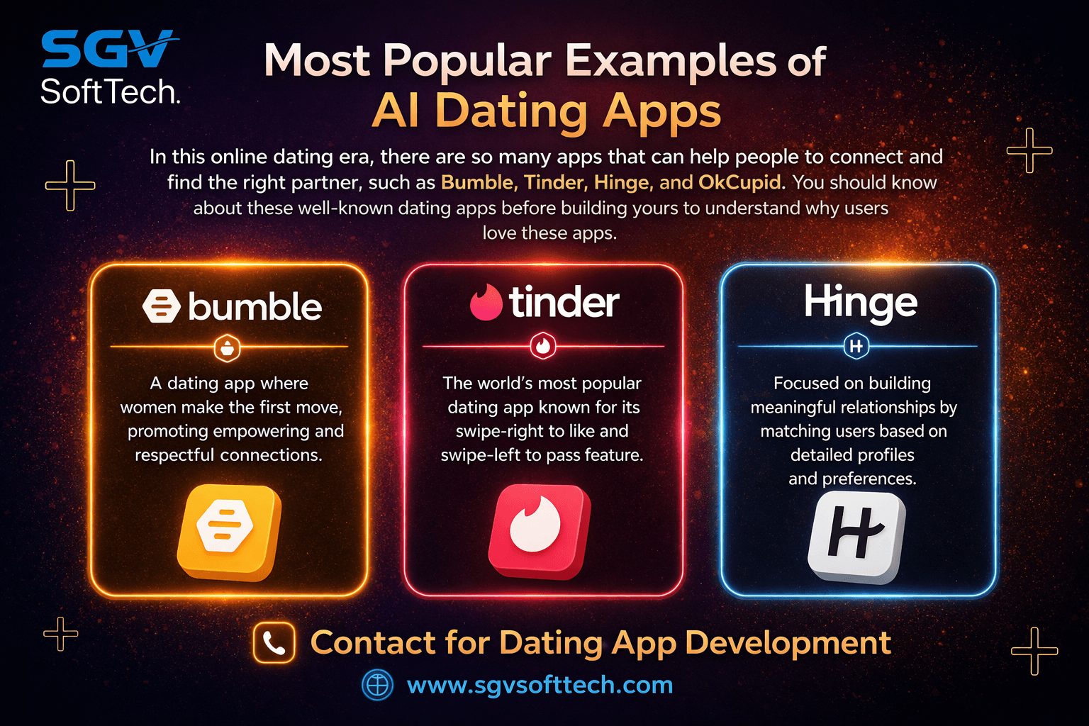 Most Popular Examples of AI Dating Apps