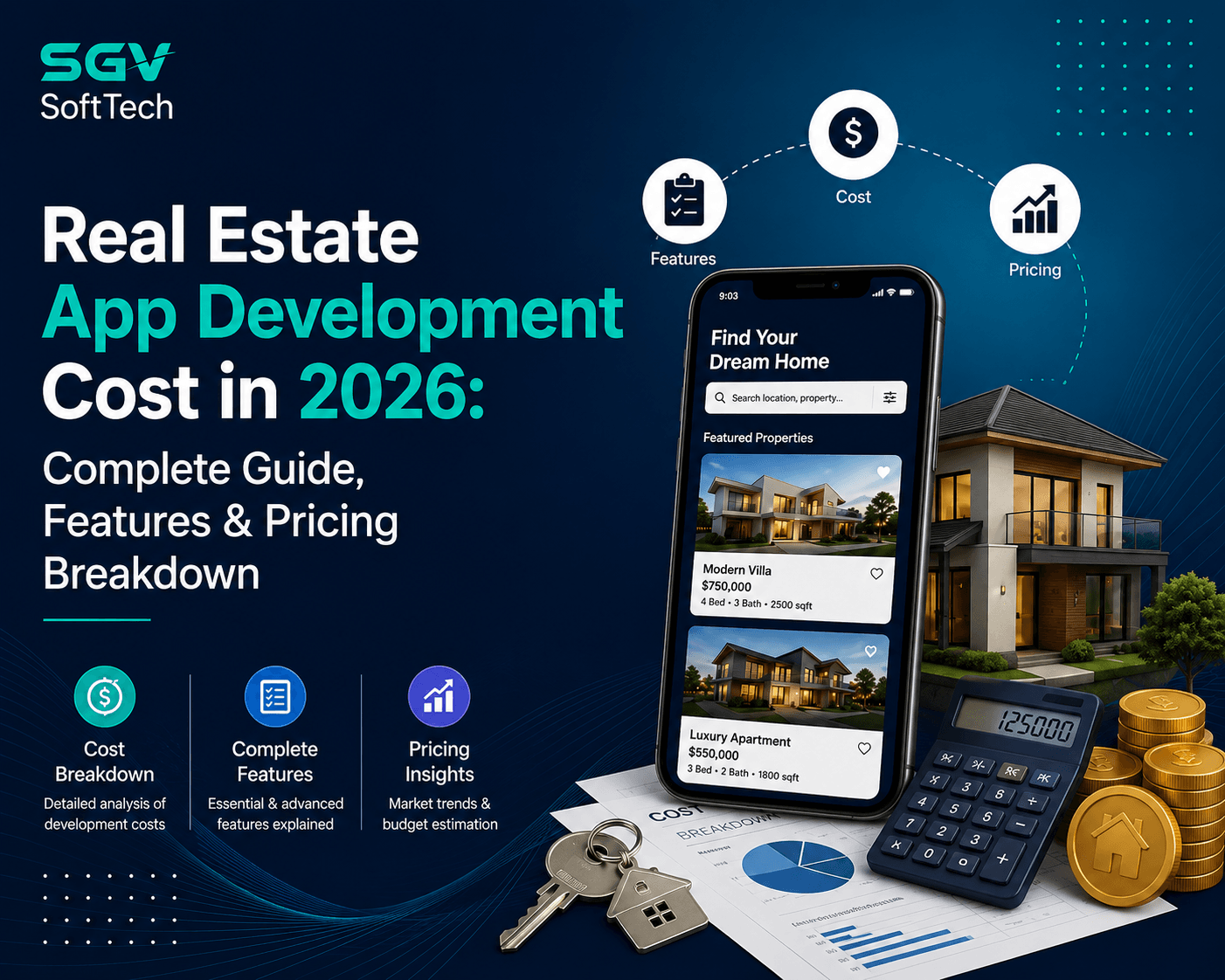Real Estate App Development Cost in 2026: Complete Guide, Features & Pricing Breakdown
