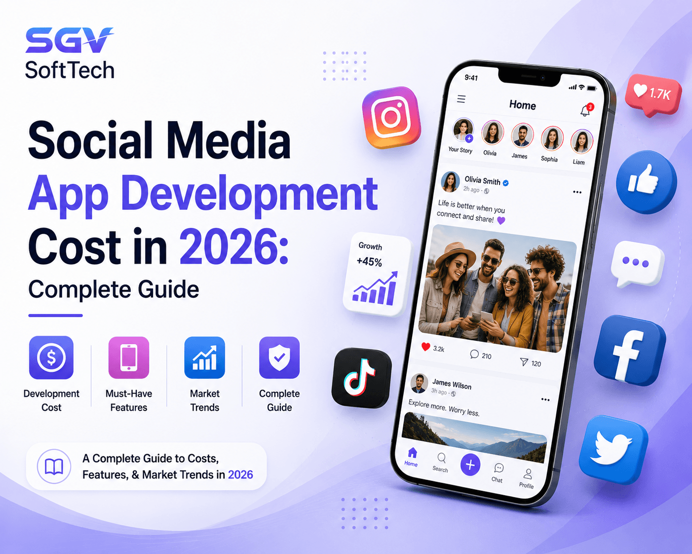 Social Media App Development Cost in 2026: Complete Guide
