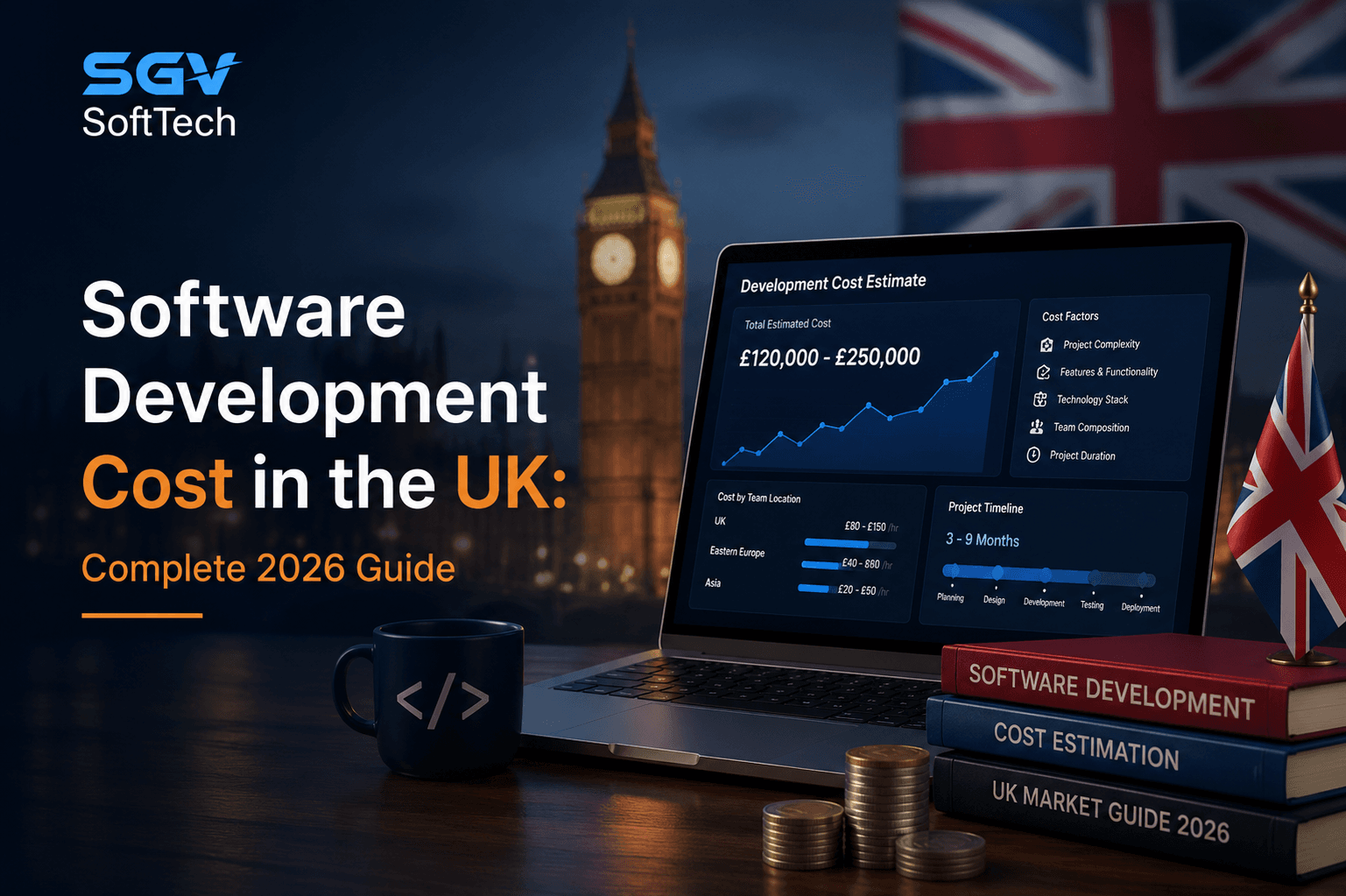 Software Development Cost in the UK: Complete 2026 Guide