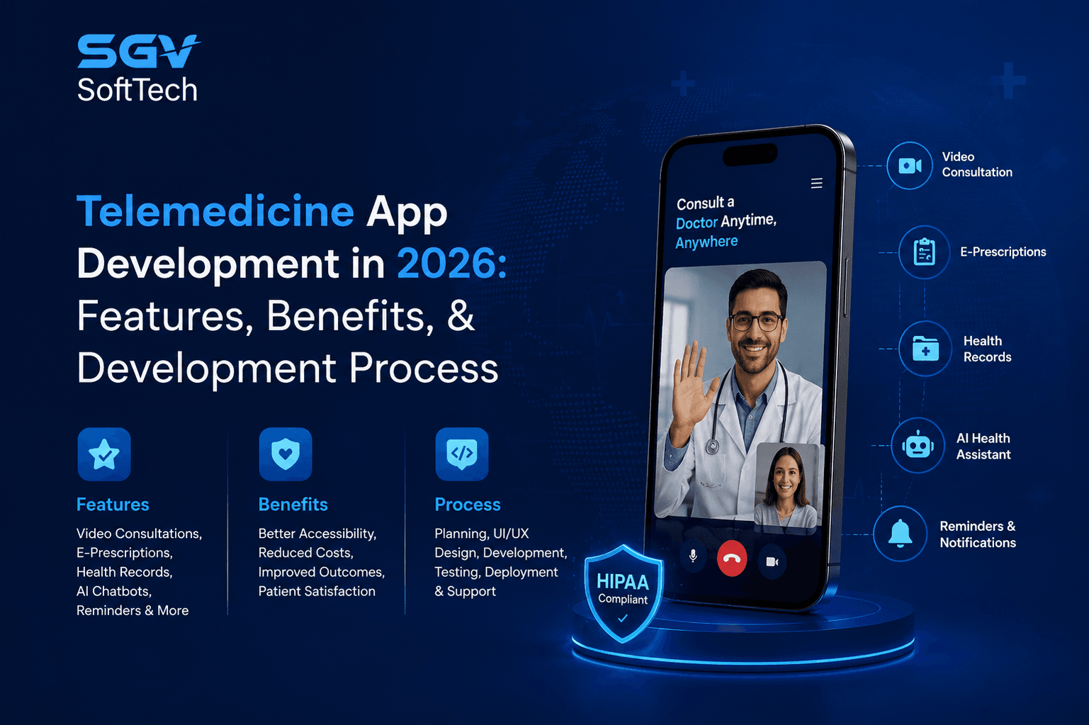 Telemedicine App Development in 2026: Features, Benefits, & Development Process 